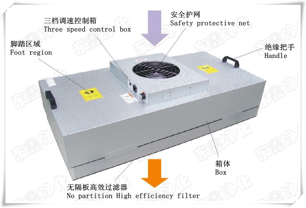 东莞东鑫净化工程